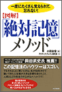 絶対記憶メソッド
